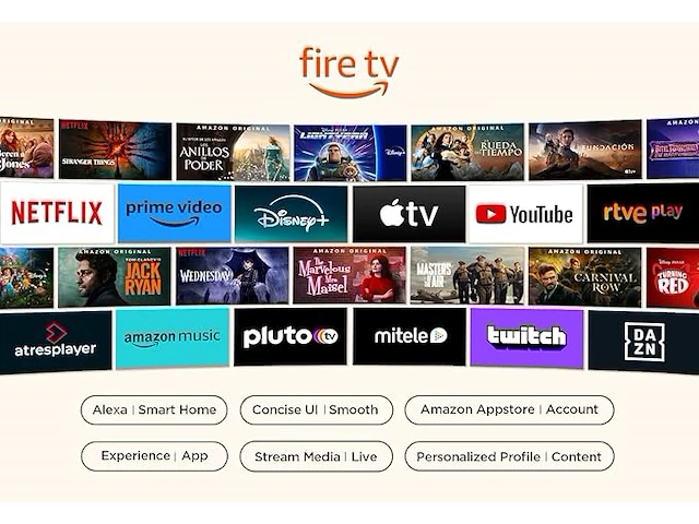 Tcl 50-inch smart led fire tv - afbeelding 4 van  6