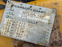 Tcm ftb15 elektrische vorkheftruck - afbeelding 5 van  5