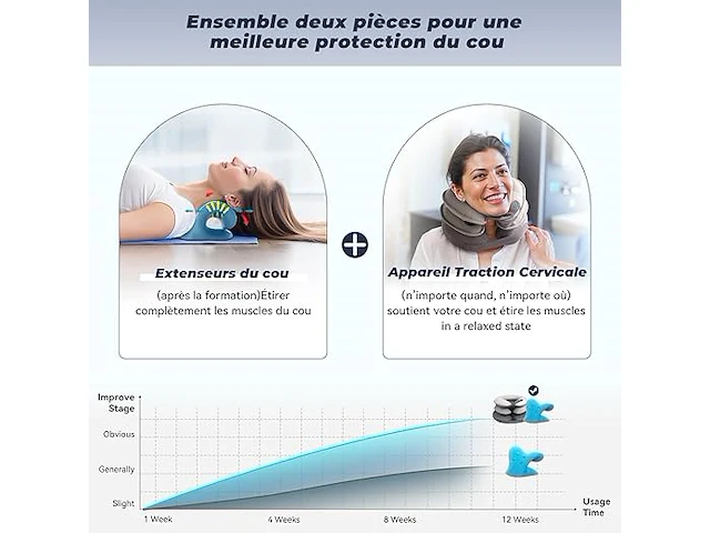 Tech love verstelbare cervicale nekbrace - afbeelding 4 van  5