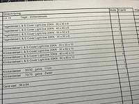 Tegel-klinkerdeksels - afbeelding 2 van  2