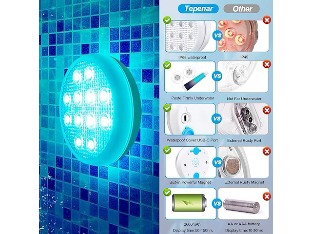 Tepenar oplaadbare onderwaterzwembadlamp - afbeelding 4 van  4