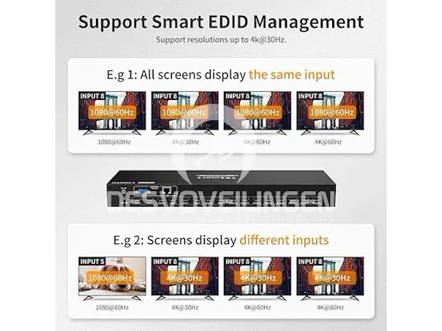 Tesmart 4k hdmi matrix 8x8 switching - afbeelding 3 van  5