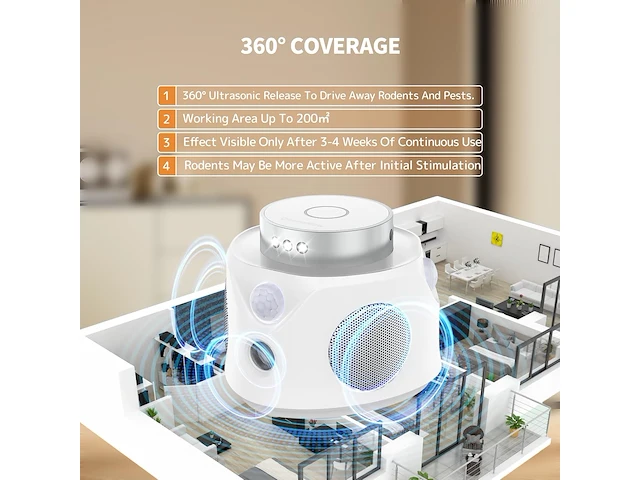 Tiptop home ultrasoon dierenafweersysteem - afbeelding 6 van  7