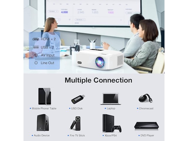 Topvision thuisbioscoopbeamer, 9500 lumen videobeamer - afbeelding 4 van  5