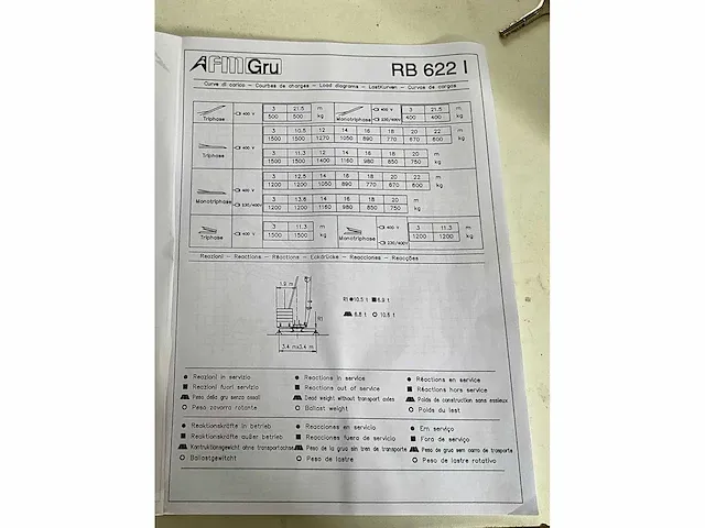 Torenkraan fm gru rb622i 2000 - afbeelding 50 van  67