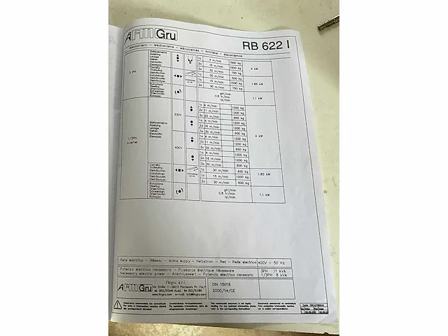Torenkraan fm gru rb622i 2000 - afbeelding 54 van  67
