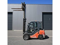 Toyota - 2017 - 8fdj35f - vorkheftruck - afbeelding 4 van  19