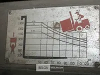 Toyota heftruck - afbeelding 5 van  9