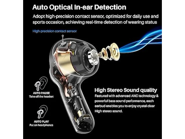 Tozo nc2 hybride actieve ruisonderdrukkende draadloze oordopjes - afbeelding 2 van  3