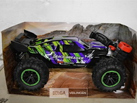 Track breaker26 op afstandbediening