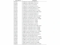 Trimetaal tinten bases. verven en kitten - afbeelding 4 van  5