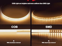 Ttway cob-ledstrip, 2700 k - afbeelding 4 van  5