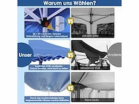 Tuinpaviljoen - opvouwbaar 3 x 6 - 6 wanden - afbeelding 7 van  9