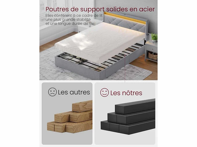 Tweepersoonsbed -140 x 190 cm - led - metaal - afbeelding 8 van  8