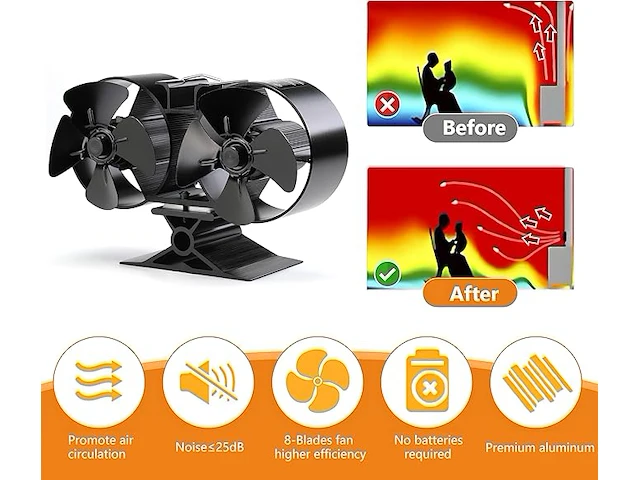 Twin bladed stove fan - afbeelding 4 van  4