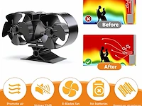 Twin bladed stove fan - afbeelding 4 van  4