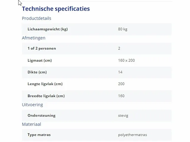 Ugro poly polyethermatras 160x200cm - afbeelding 3 van  3