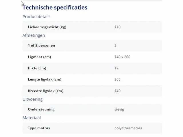 Ugro poly polyethermatras densiteit 30 kg/m³ 140x200cm - afbeelding 6 van  6