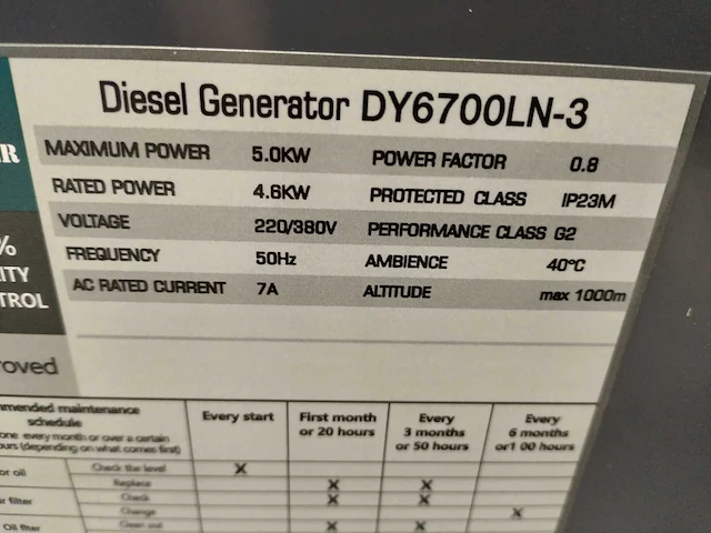 Ultra toolz - ut-dg5000w - noodstroomaggregaat - 2024 - afbeelding 8 van  26