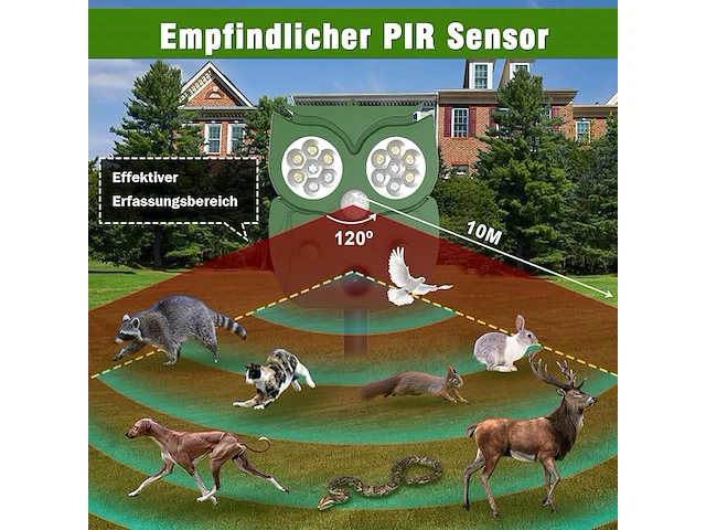 Ultrasone kattenverjager (2stuks) - afbeelding 7 van  7