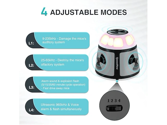 Ultrasone ongediertebestrijding - afbeelding 2 van  4