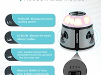 Ultrasone ongediertebestrijding - afbeelding 2 van  4