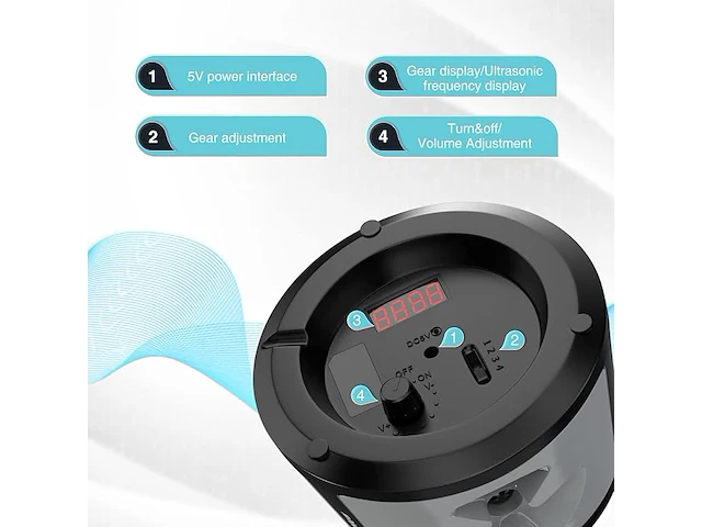 Ultrasone ongediertebestrijding - afbeelding 3 van  4