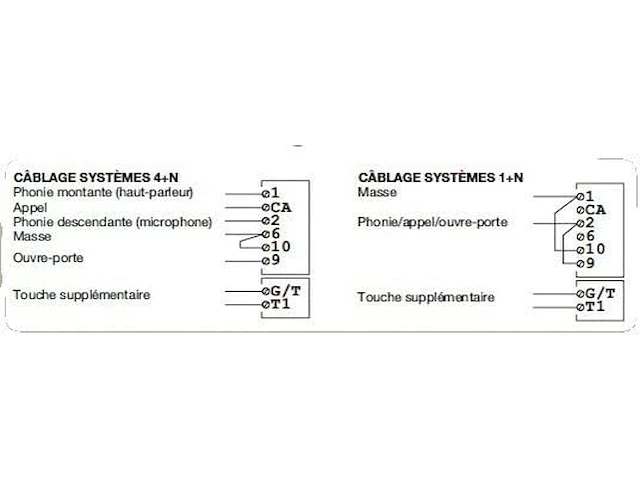 Universele intercom - afbeelding 2 van  8