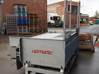 Upmann verpackungsmaschinen - afbeelding 15 van  21