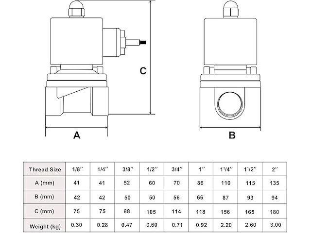 U.s. solid 1" g 24v dc messing magneetventiel - afbeelding 2 van  5