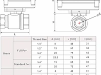 U.s. solid gemotoriseerde kogelkraan 1/4 " - afbeelding 3 van  5