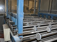 Uv dryer machine - afbeelding 2 van  6