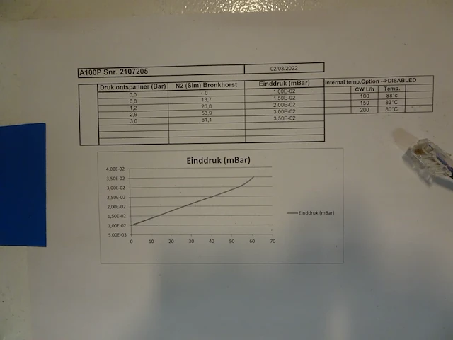 Vacuum pump alcatel - afbeelding 4 van  5