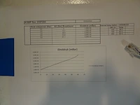 Vacuum pump alcatel - afbeelding 4 van  5