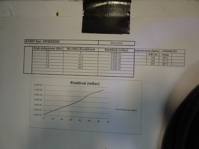 Vacuum pump alcatel - afbeelding 2 van  5