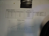 Vacuum pump alcatel - afbeelding 2 van  5