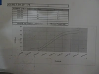 Vacuum pump alcatel - afbeelding 5 van  7