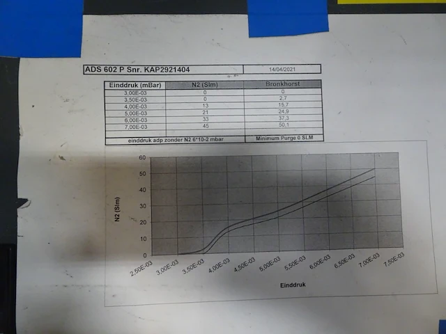 Vacuum pump alcatel - afbeelding 5 van  8