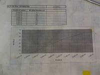 Vacuum pump alcatel - afbeelding 6 van  6