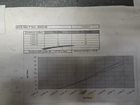 Vacuum pump alcatel - afbeelding 5 van  5