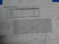 Vacuum pump alcatel - afbeelding 5 van  5