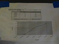 Vacuum pump alcatel - afbeelding 5 van  6