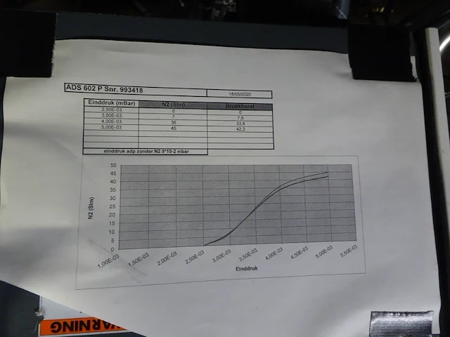 Vacuum pump alcatel - afbeelding 6 van  6