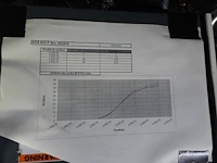 Vacuum pump alcatel - afbeelding 6 van  6