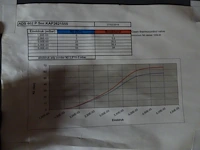 Vacuum pump alcatel - afbeelding 6 van  6