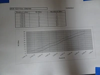 Vacuum pump alcatel - afbeelding 5 van  6