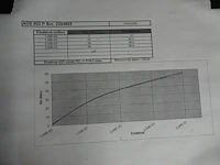 Vacuum pump alcatel - afbeelding 5 van  6