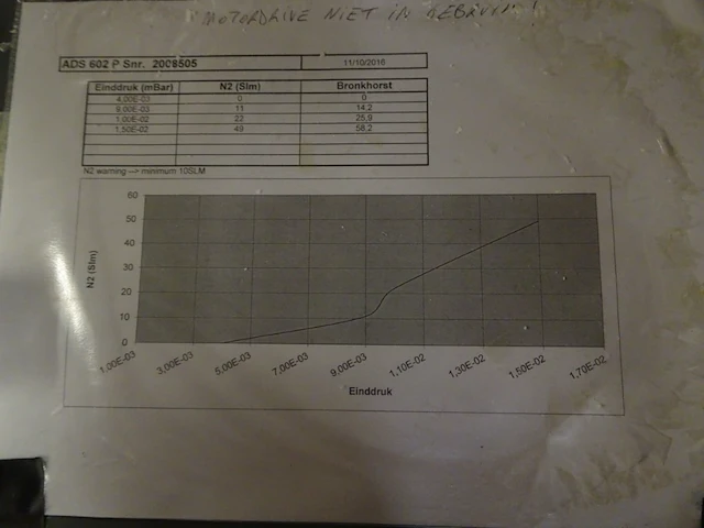 Vacuum pump alcatel - afbeelding 6 van  7