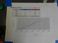 Vacuum pump alcatel - afbeelding 5 van  5