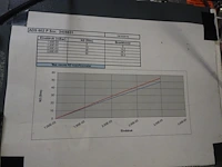 Vacuum pump alcatel - afbeelding 8 van  8